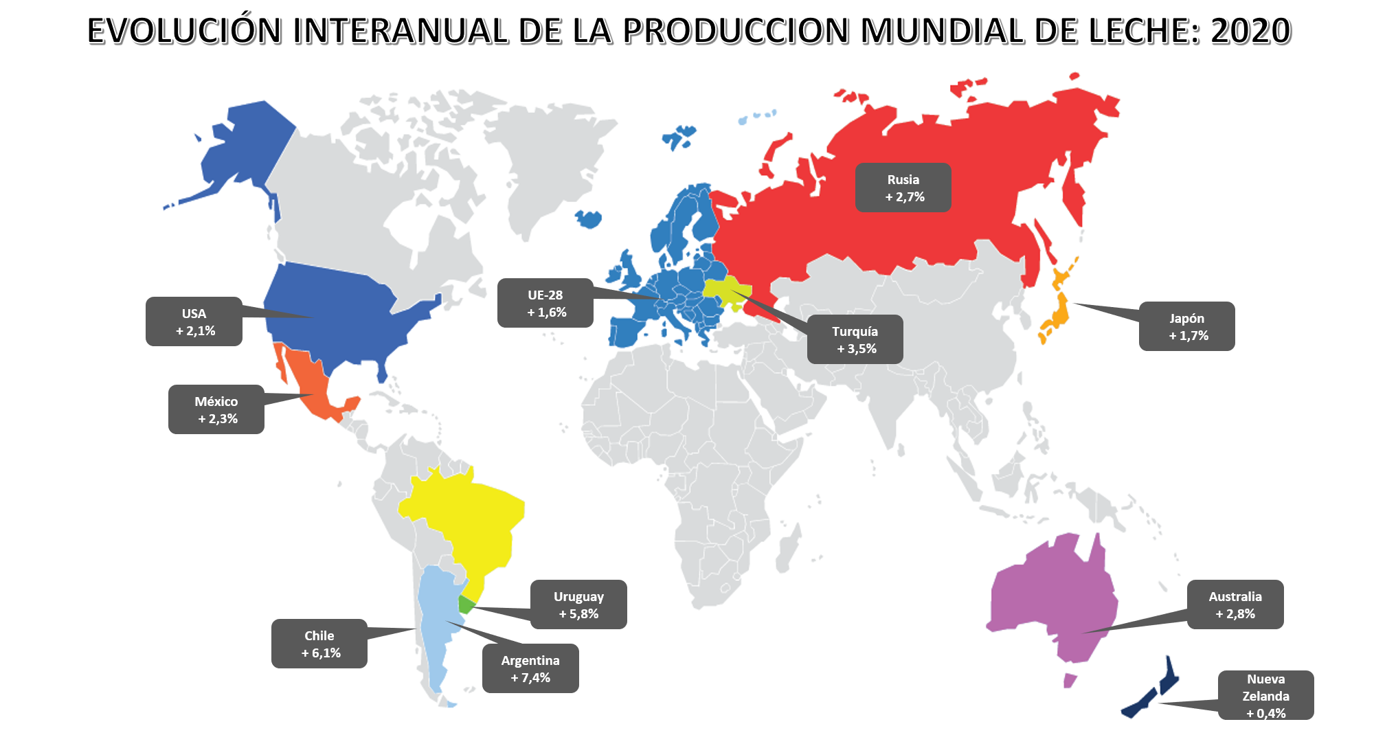 Ocla Evoluci N De La Producci N Mundial De Leche